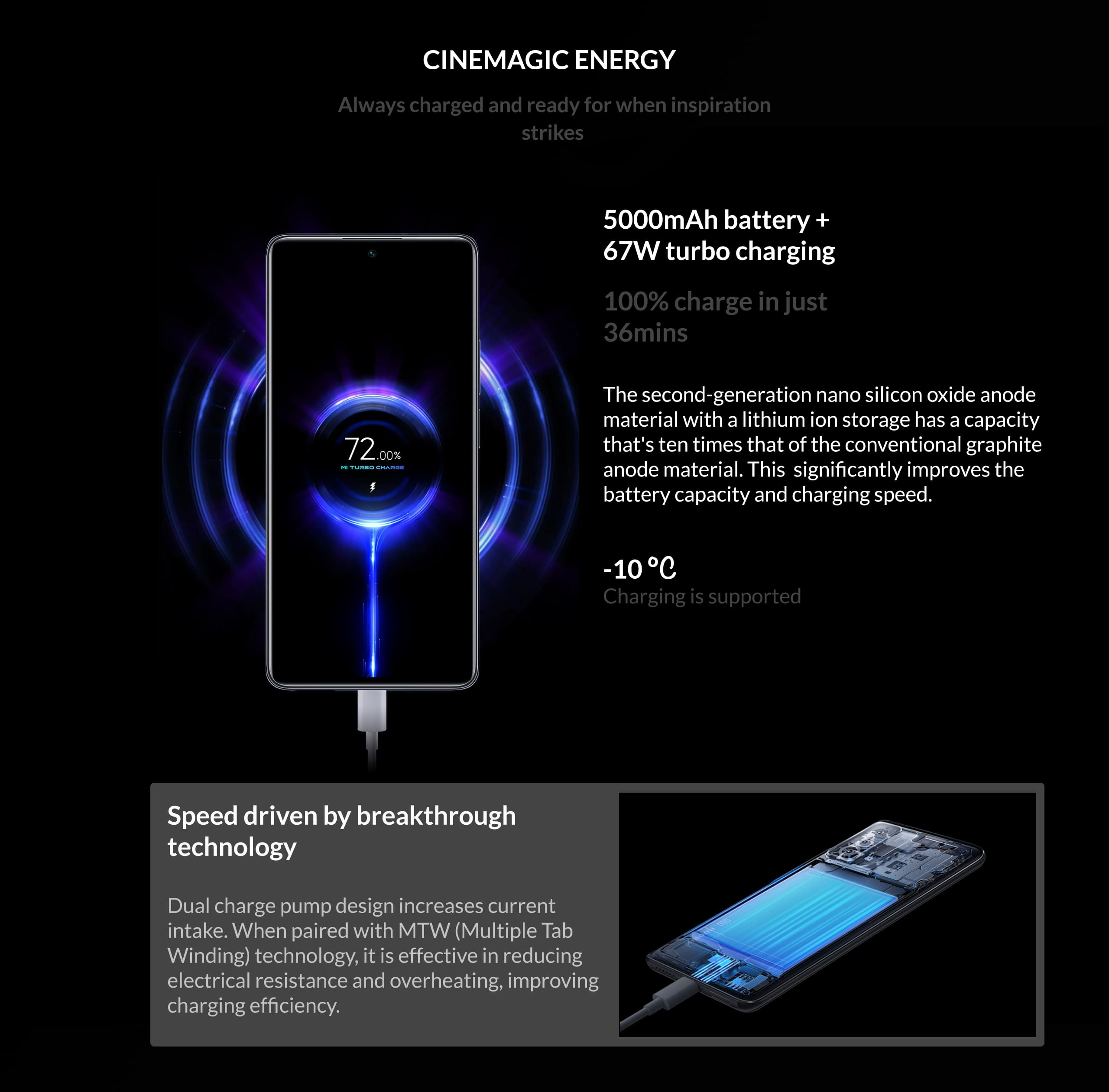 Mobile Xiaomi 11T 8G/256GB (21081111RG) Meteorite Gray With MI Smart ...
