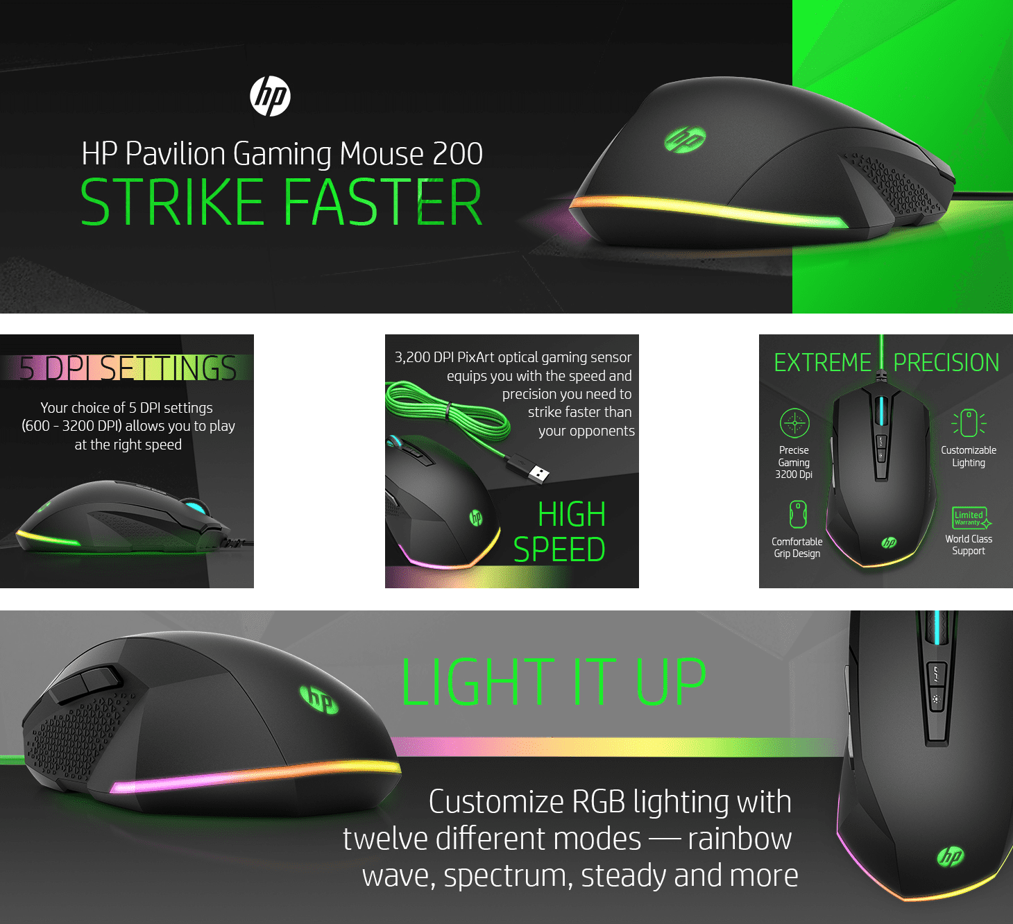 Psikoloji Fizik entellektüel hp pavilion gaming mouse 200 dua etmek ...