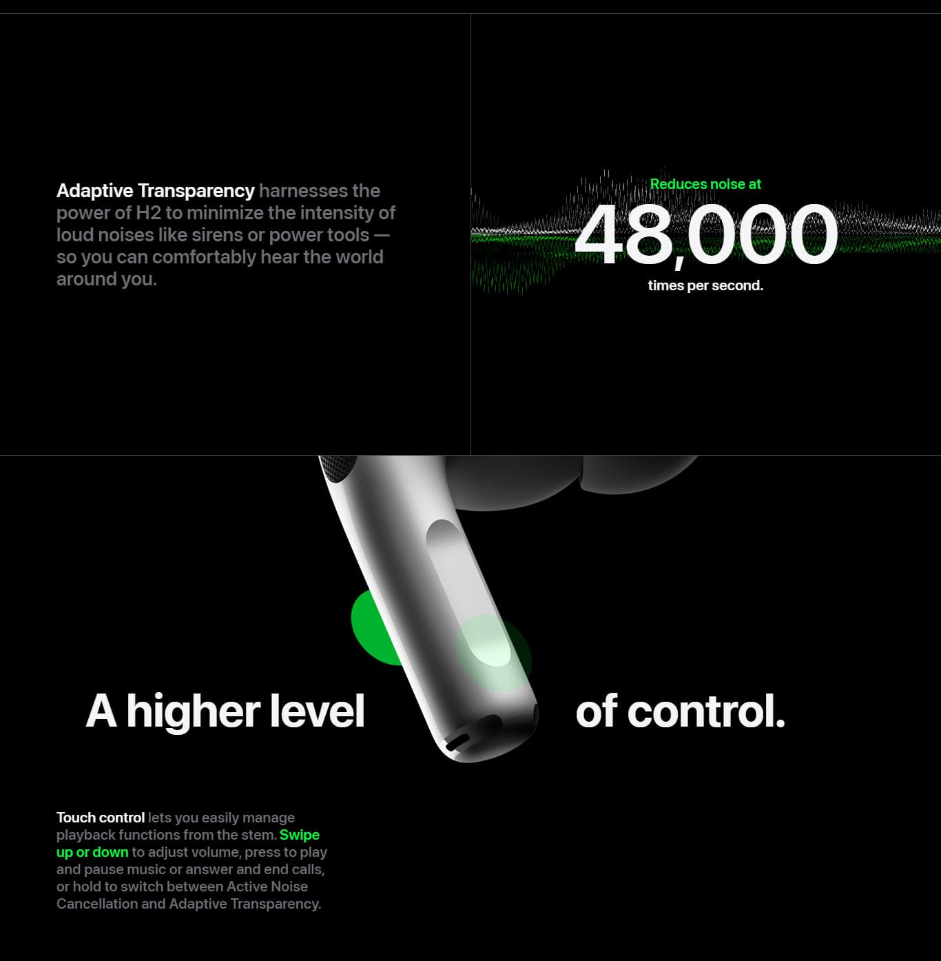 Adjust Volume Airpods Switch Songs Apple AirPods Pro 2nd