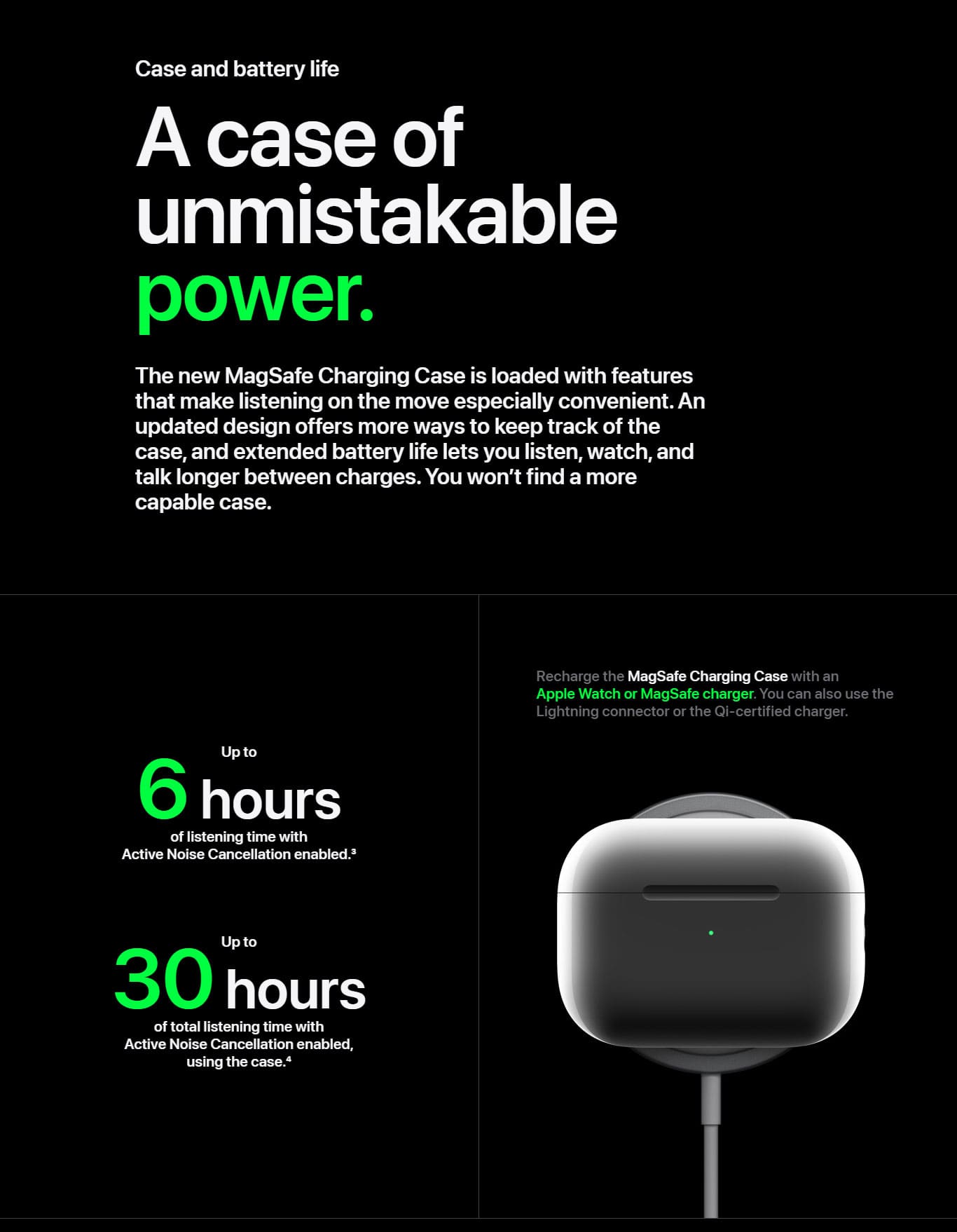 Charging Case How To Check Battery Level On Airpods Pro Pro How Do