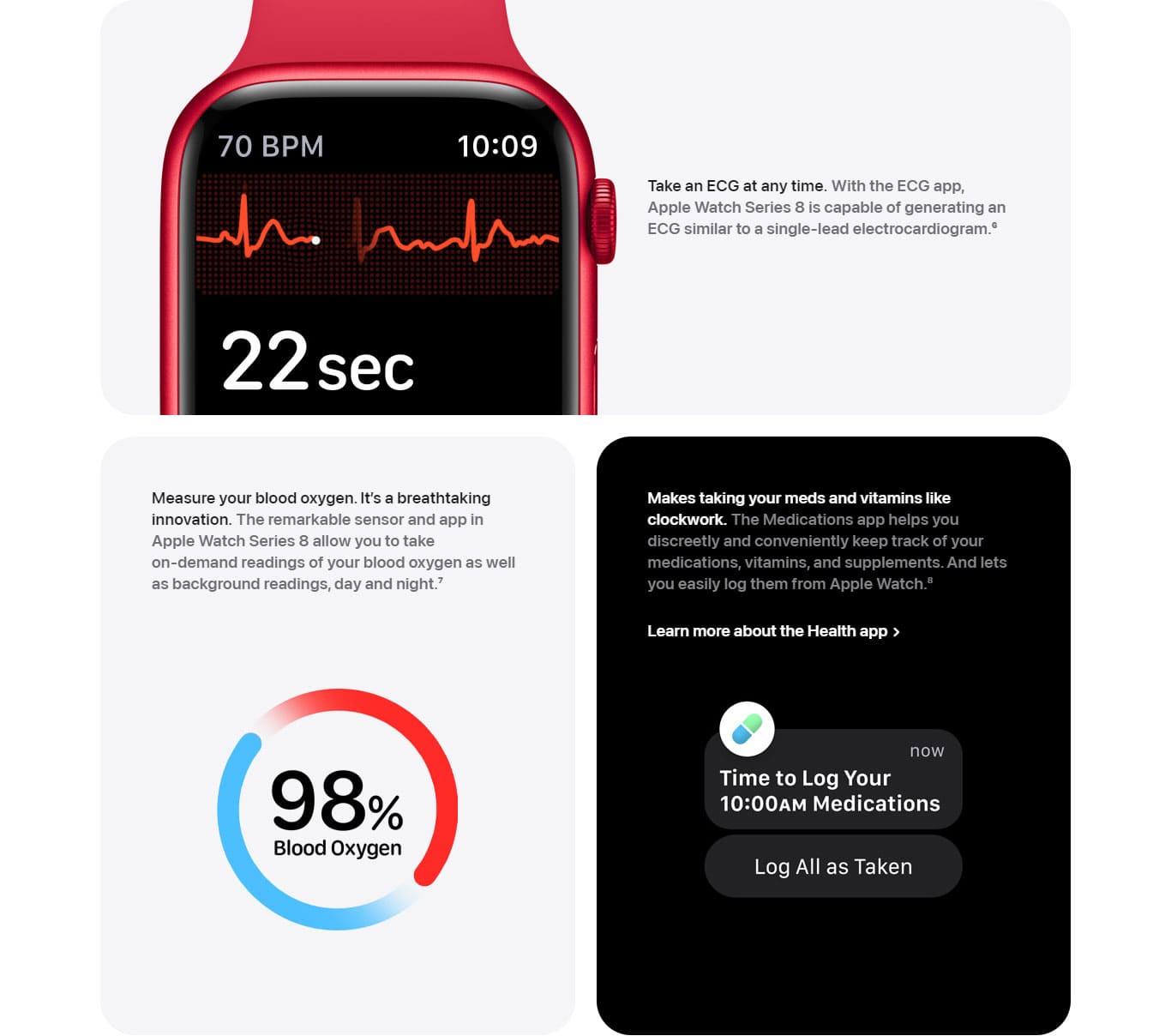 Ecg Check Oxygen On Apple Watch Oxygen Level Blood Oxygen Apple