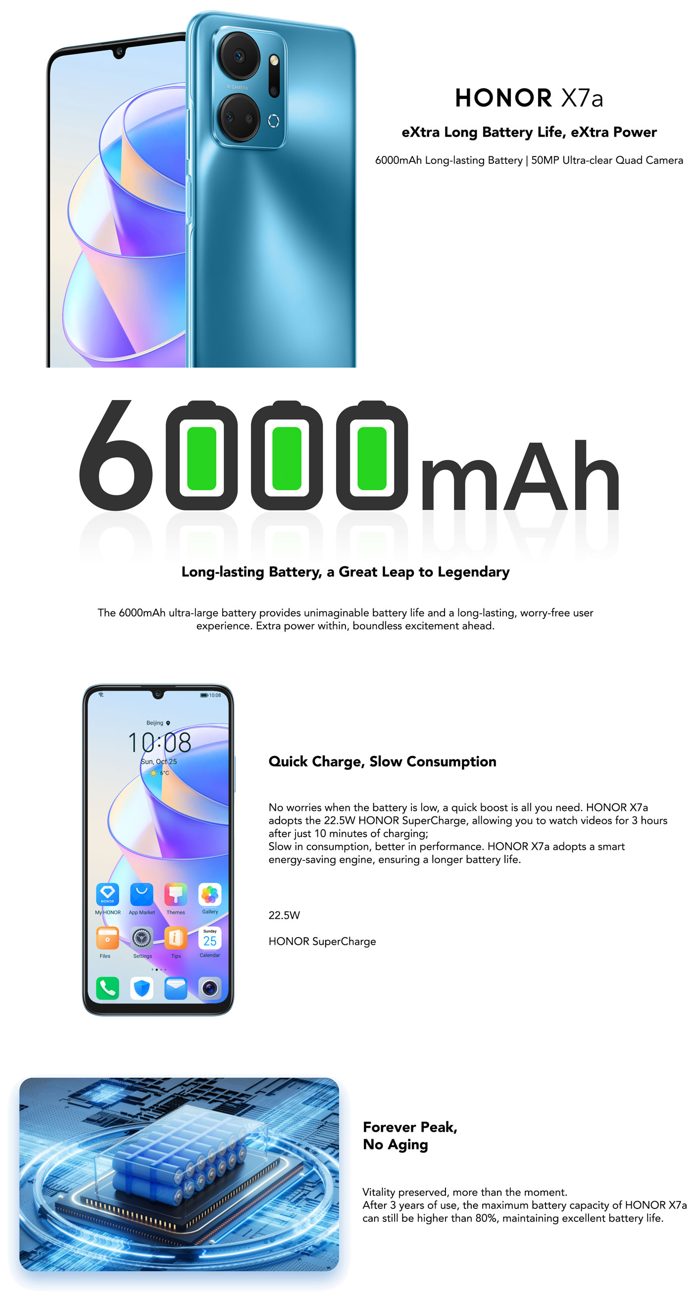 Honor X7a Dual SIM 128GB ROM + 4GB RAM Smartphone 4G desbloqueado de  fábrica (Midnight Black) - Versión internacional