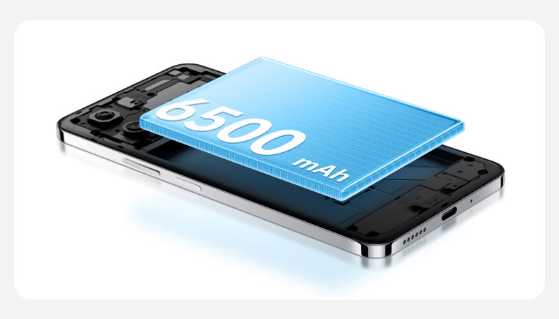 vivo y29 performance